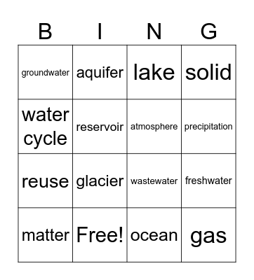 5th Grade Science Bingo Card