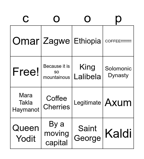 Ethiopia Bingo Card