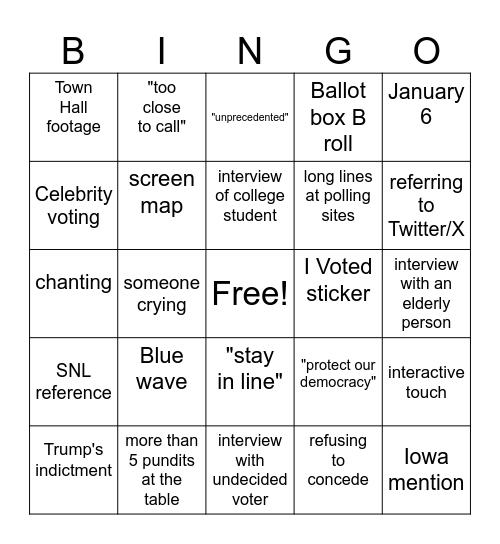 Election Watch Party Bingo Card