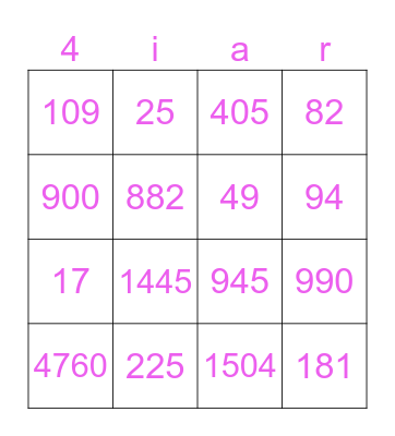Multiplication and Division Bingo Card