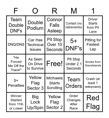 Formula 1 2024 Bingo Card