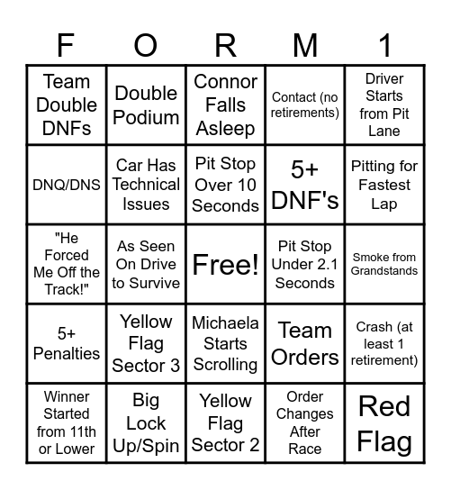 Formula 1 2024 Bingo Card