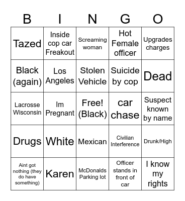 Police Bodycam Bingo Card