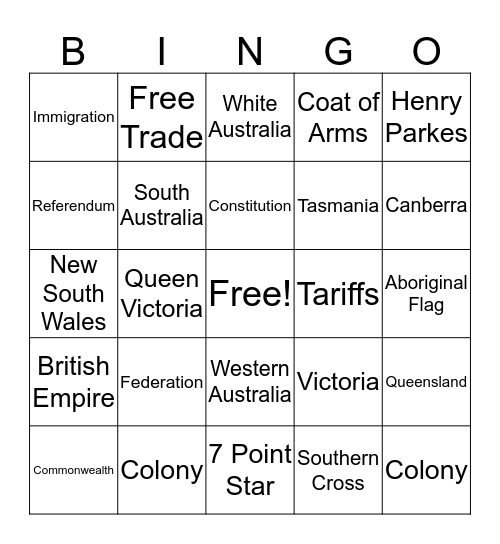 Federation Story Bingo Card
