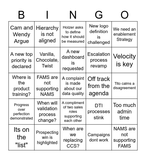 Houston Meeting BINGO Card