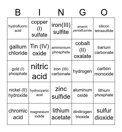 Mixed Nomenclature Bingo Card