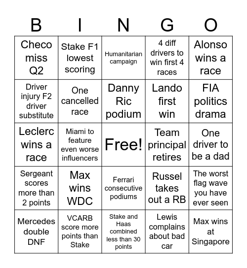 F1 Ultimate Silly Season Bingo Card