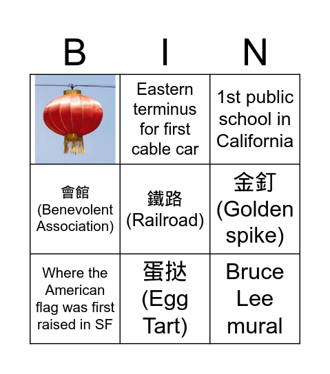 San Francisco Chinatown - Marks of History Bingo Card