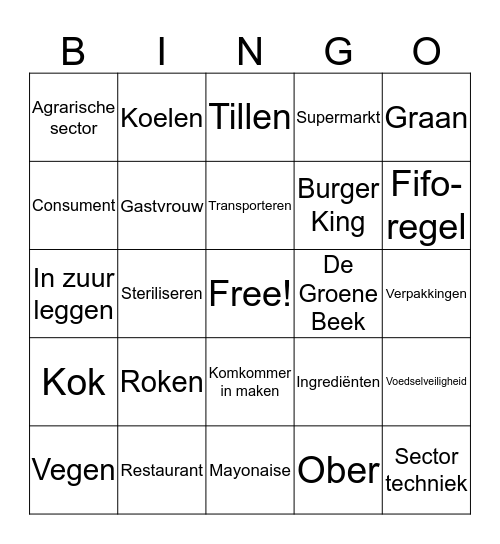 Food 4 ever Bingo Card