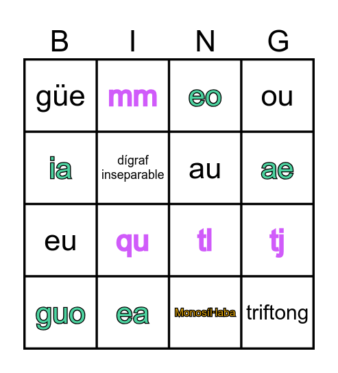 Tema 3 Bingo Card