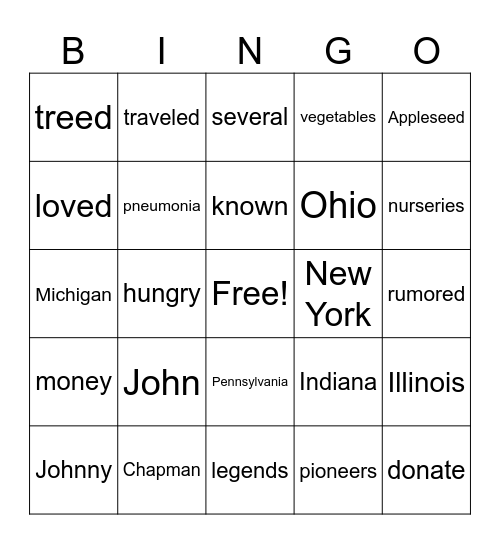 ELA Group 2 Bingo Card