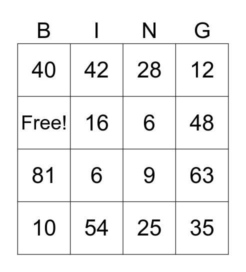 Math Group 2 Bingo Card