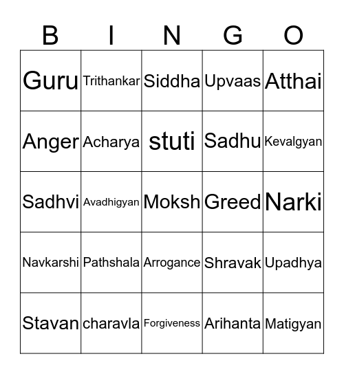 JAIN  CONCEPTS  Bingo Card