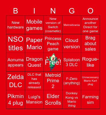 Nintendo Direct Feb 2024 Bingo Card