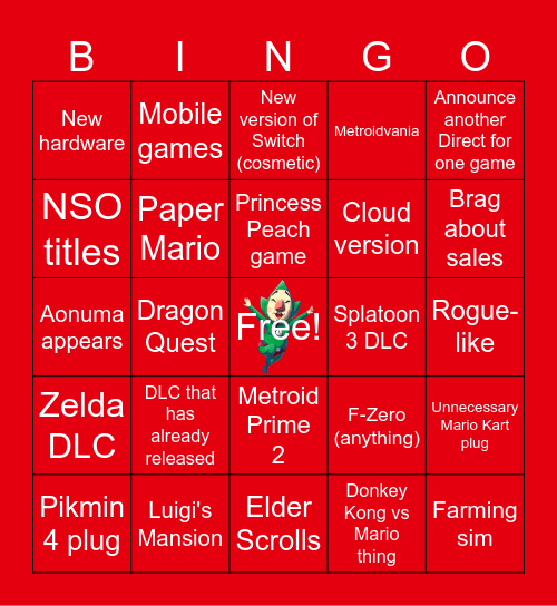 Nintendo Direct Feb 2024 Bingo Card