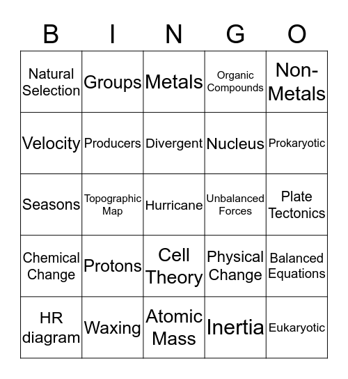 STAARTed from the bottom Bingo Card