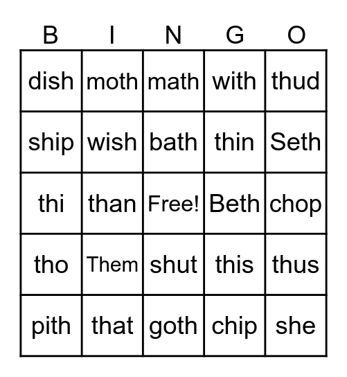 /th/ voiced and unvoiced Bingo Card