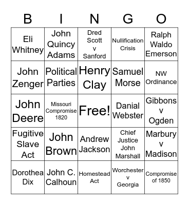 Key People and Major Events Bingo Card