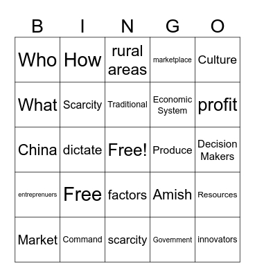 Market Mayhem Bingo Card