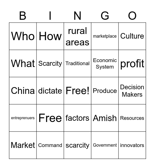 Market Mayhem Bingo Card