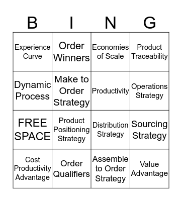 Chapter 2 Supply Chain Strategy Bingo Card