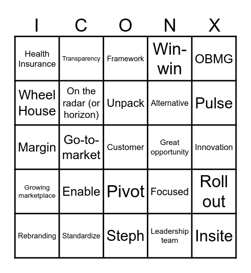 Integration Town Hall Meeting Bingo Card