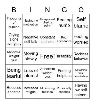 Signs and Symptoms Bingo Card