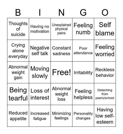 Signs and Symptoms Bingo Card