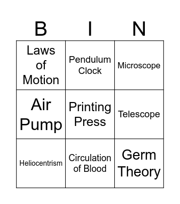 Scientific Revolution Bingo Card