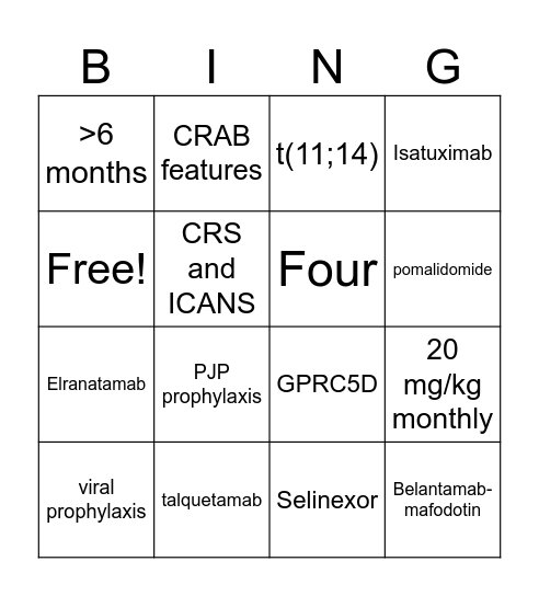 RRMM Bingo Card