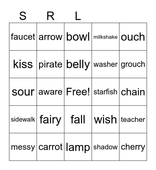 Articulation Bingo (all positions) Bingo Card