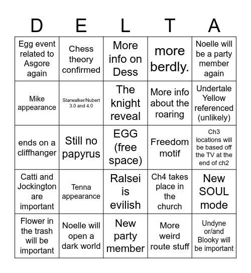 Deltarune Chapter 3-4 predictions Bingo Card