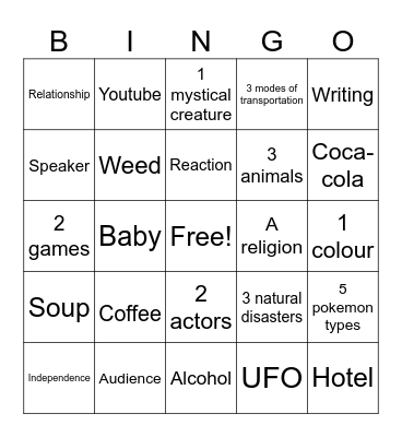 Infinite Craft Bingo Card