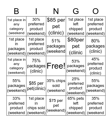 Fresno Bingo -May  Bingo Card