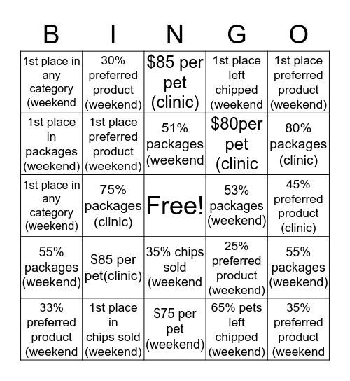 Fresno Bingo -May  Bingo Card