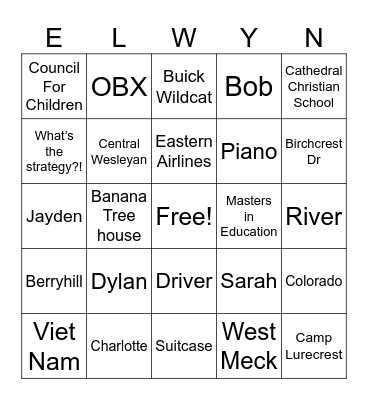 ALL ABOUT ELWYN Bingo Card