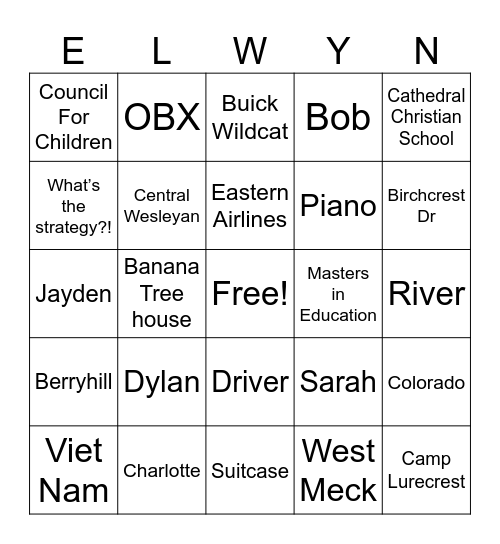 ALL ABOUT ELWYN Bingo Card