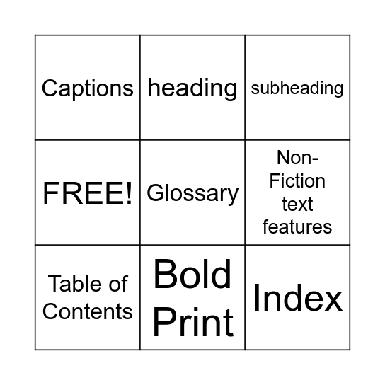 NON-FICTION TEXT FEATURES Bingo Card