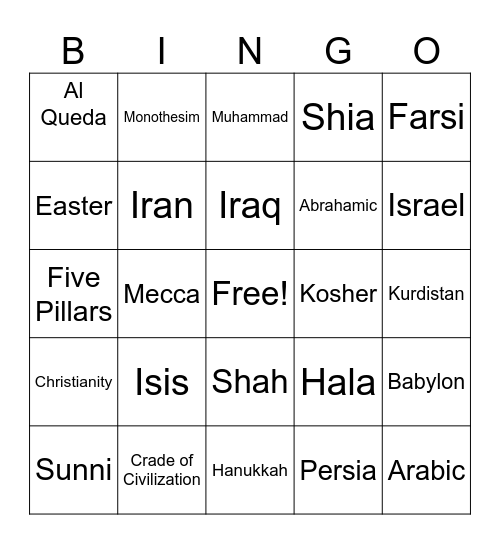 Middle East Bingo Card