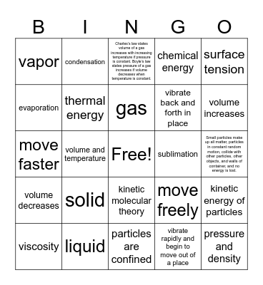 Science Chapter 8 Bingo Card