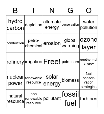 Human Impact/Energy Use Bingo Card