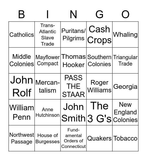 Exploration and Colonization Bingo Card