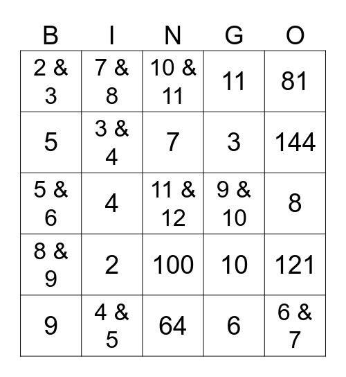 Rational and Irrational Square Roots Bingo Card