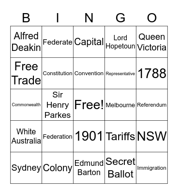 Federation Bingo Card