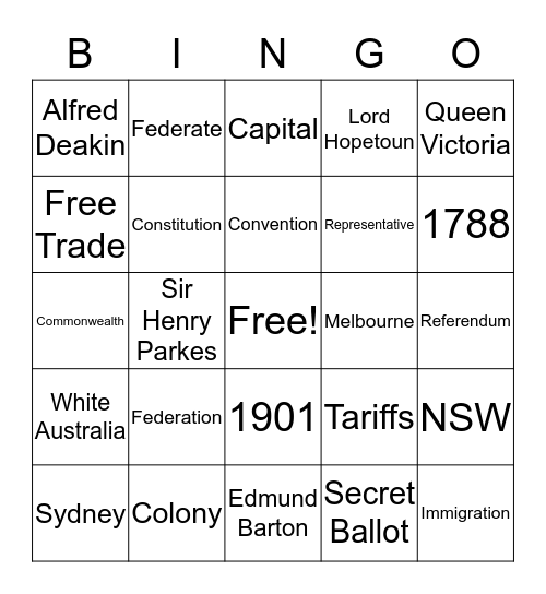 Federation Bingo Card