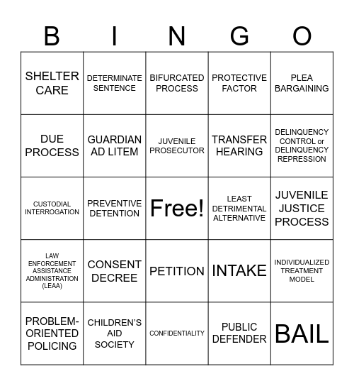 Chapter 12, 13, 15 Bingo Card