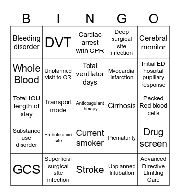 TQIP NTDB Bingo Card