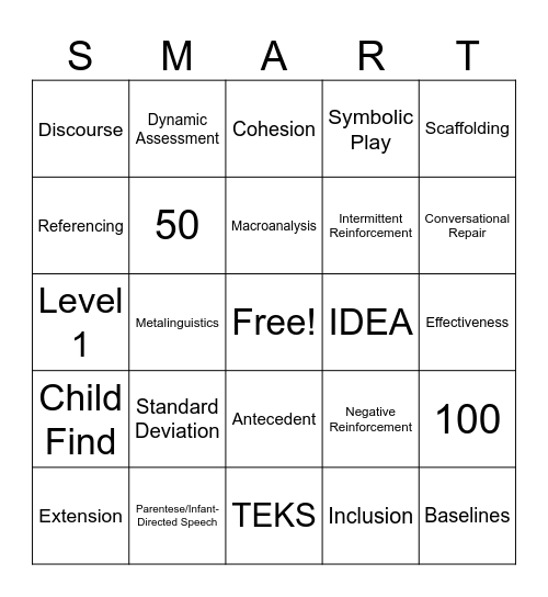 Exam 1 Review! Bingo Card