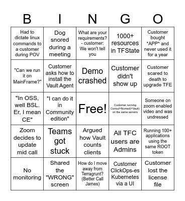 Happened to me wWTFo Bingo Card