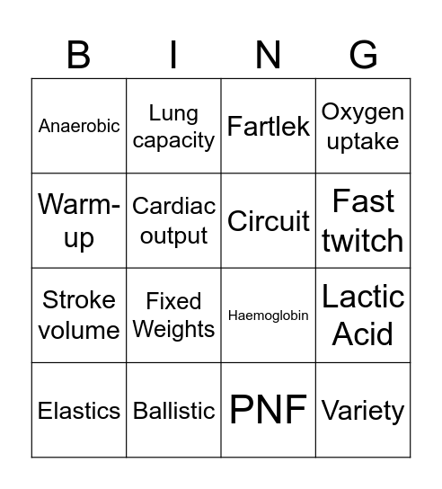 Core 2 CQ1 Bingo Card